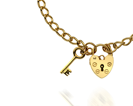 Charm Bracelets