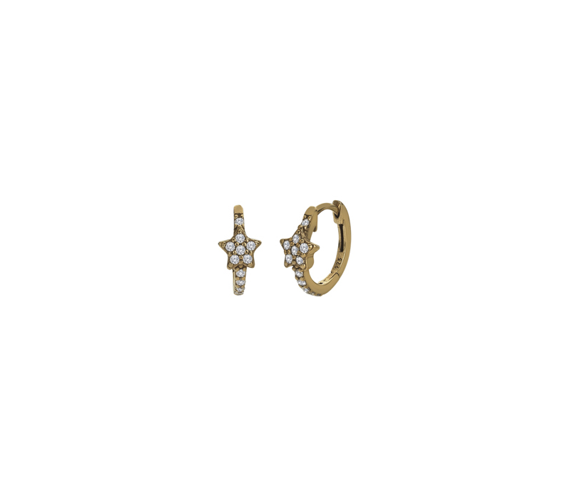 SDE414 + 2 micron yellow gold plating
