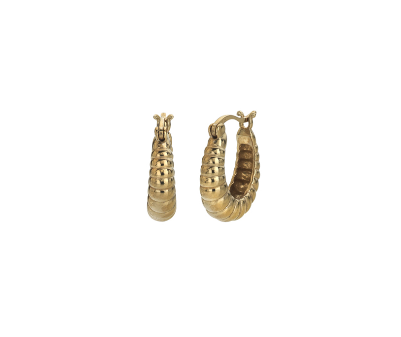SDE419 + 2 micron yellow gold plating